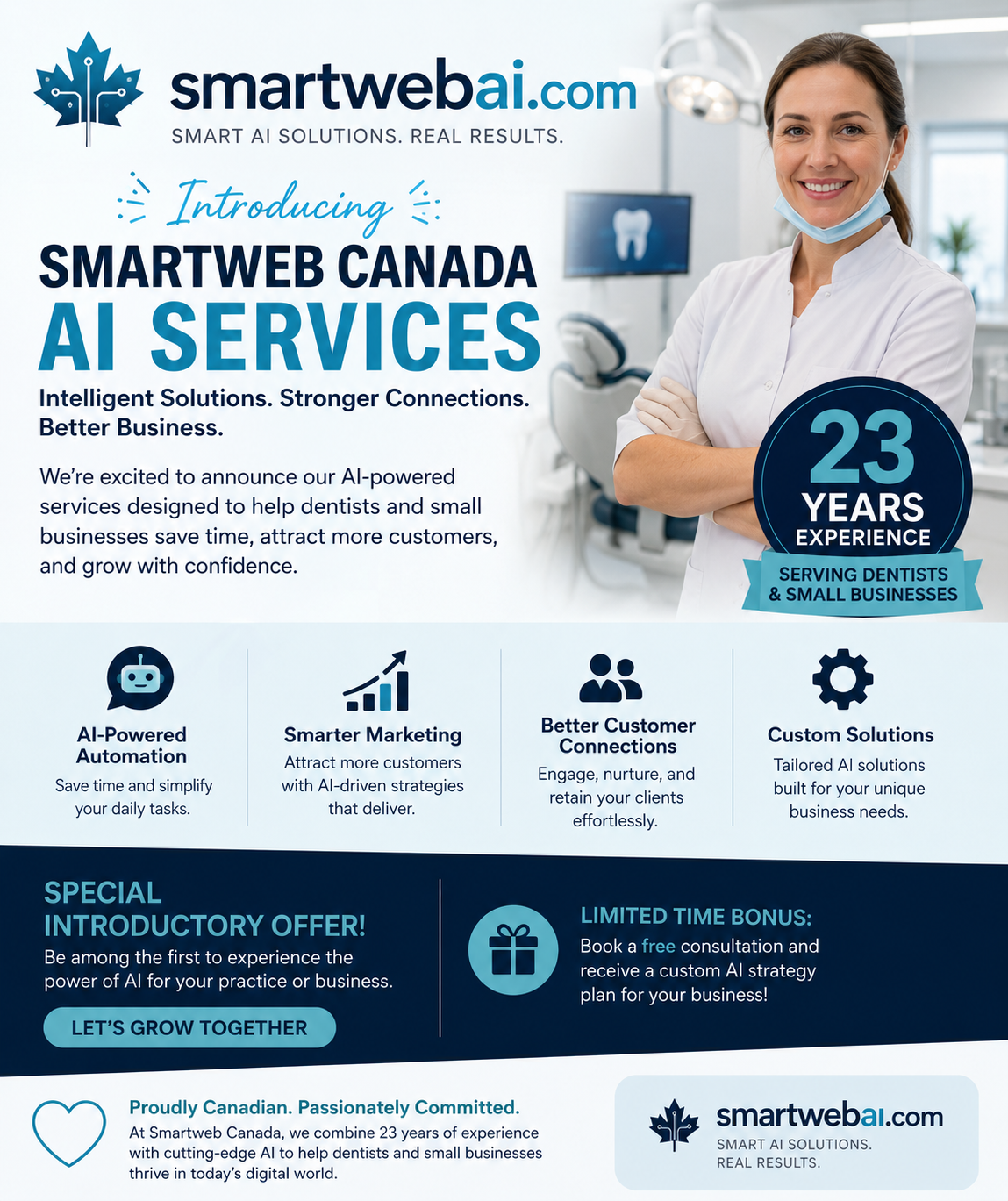 SmartWeb Canada AI Services for dentists and small businesses